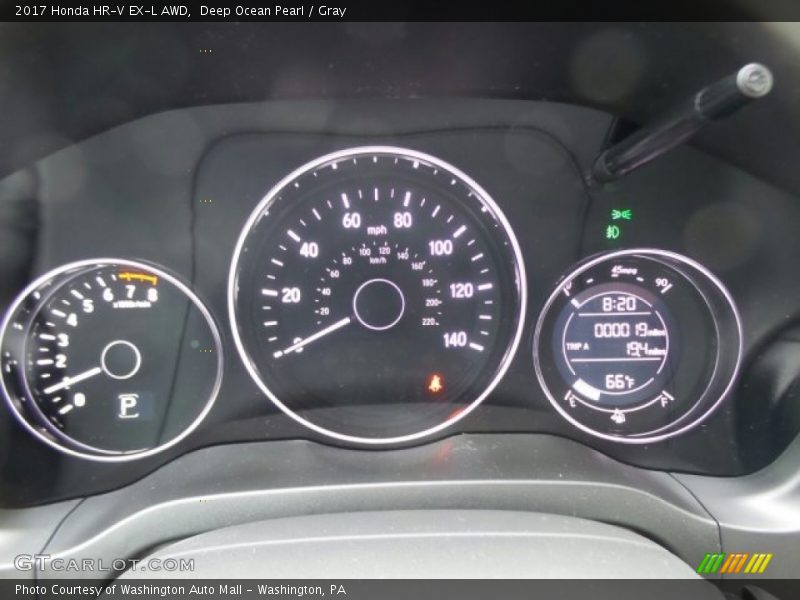  2017 HR-V EX-L AWD EX-L AWD Gauges