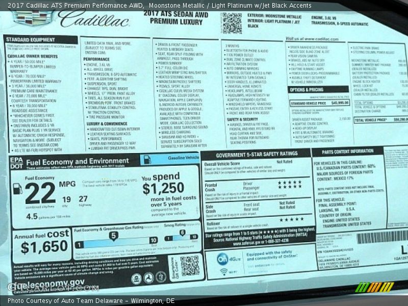  2017 ATS Premium Perfomance AWD Window Sticker