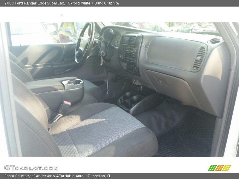 Oxford White / Dark Graphite 2003 Ford Ranger Edge SuperCab