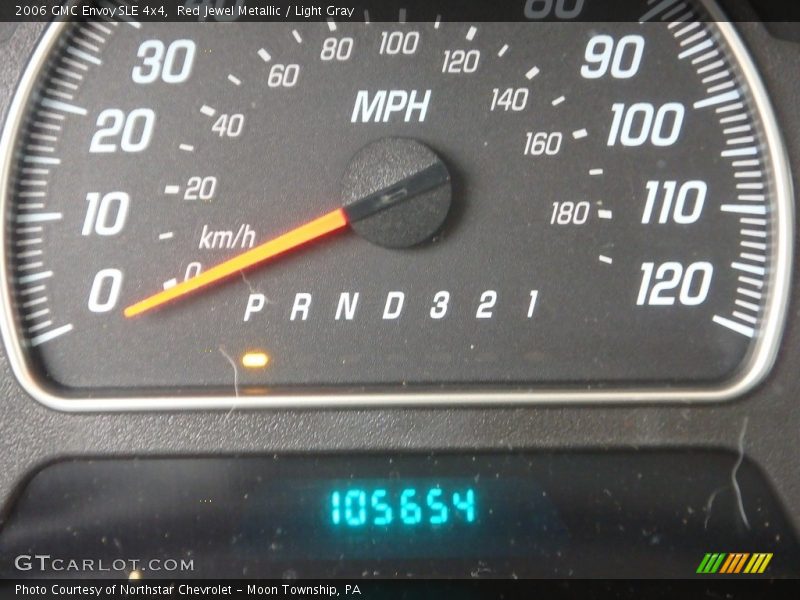 Red Jewel Metallic / Light Gray 2006 GMC Envoy SLE 4x4