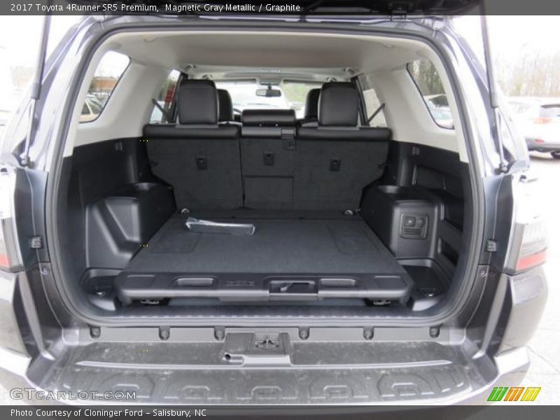 Magnetic Gray Metallic / Graphite 2017 Toyota 4Runner SR5 Premium
