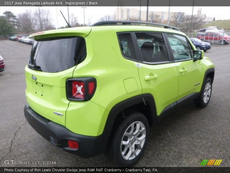 Hypergreen / Black 2017 Jeep Renegade Latitude 4x4