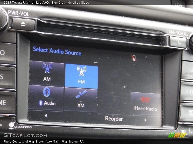 Blue Crush Metallic / Black 2015 Toyota RAV4 Limited AWD