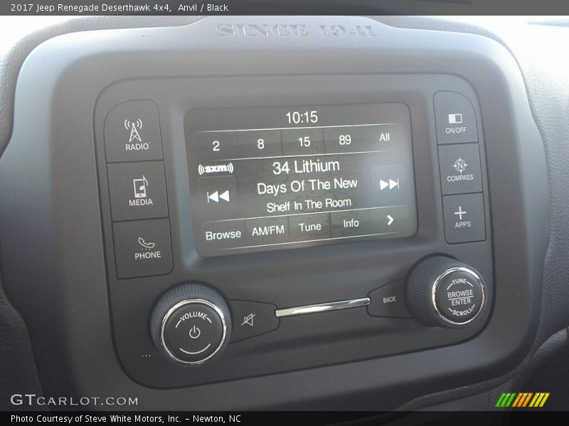 Anvil / Black 2017 Jeep Renegade Deserthawk 4x4