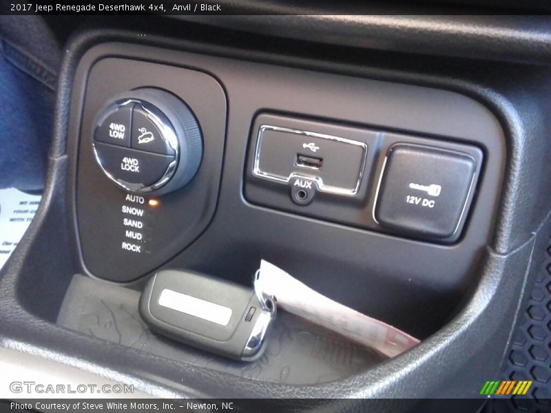 Anvil / Black 2017 Jeep Renegade Deserthawk 4x4