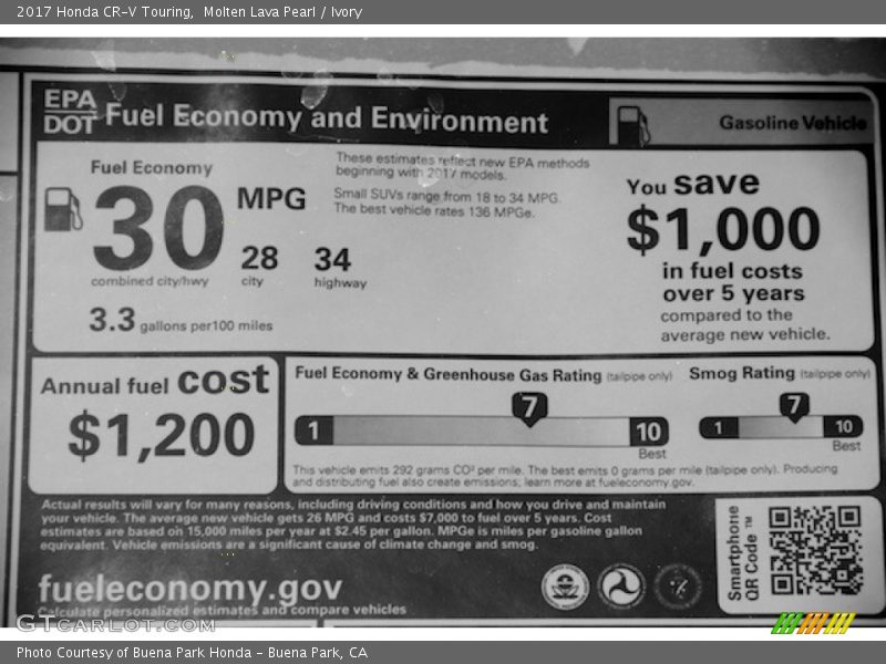 Molten Lava Pearl / Ivory 2017 Honda CR-V Touring