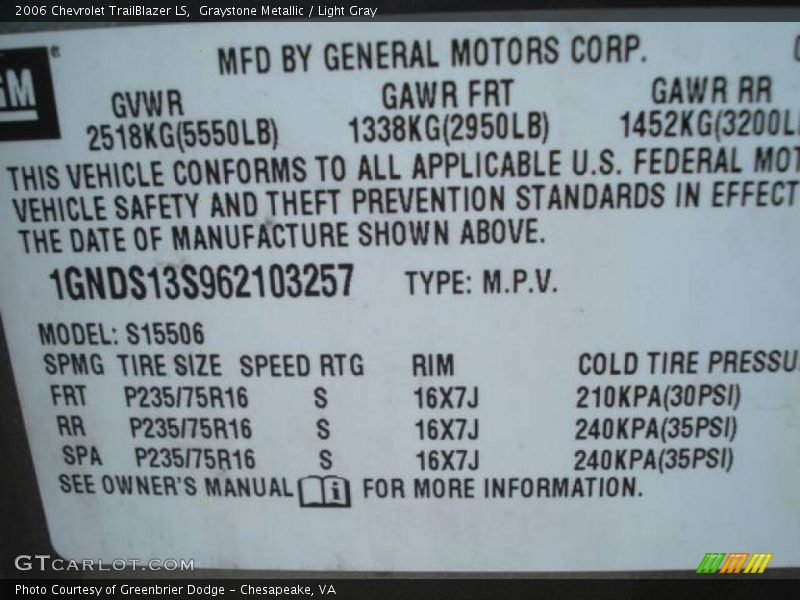 Graystone Metallic / Light Gray 2006 Chevrolet TrailBlazer LS