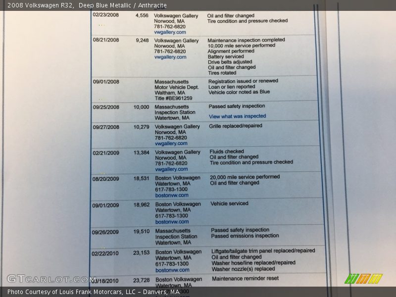 Deep Blue Metallic / Anthracite 2008 Volkswagen R32