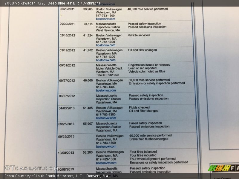Deep Blue Metallic / Anthracite 2008 Volkswagen R32