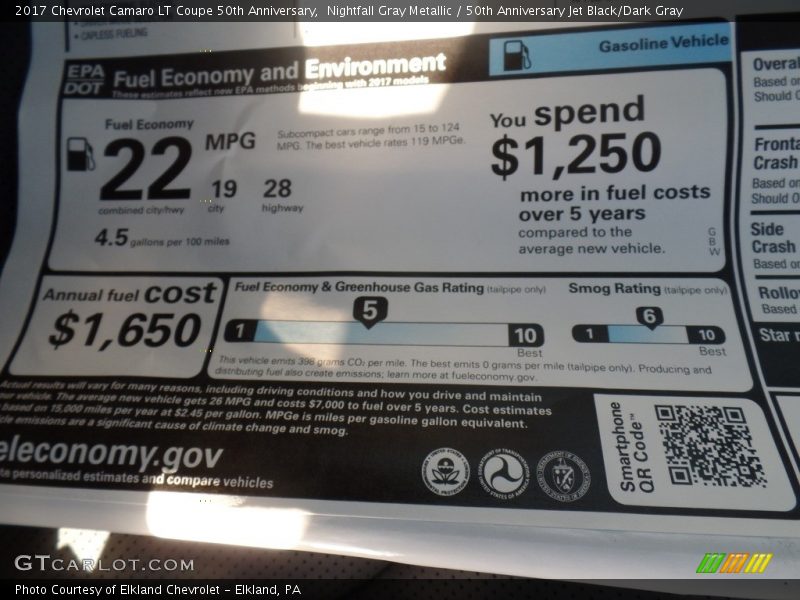 Nightfall Gray Metallic / 50th Anniversary Jet Black/Dark Gray 2017 Chevrolet Camaro LT Coupe 50th Anniversary