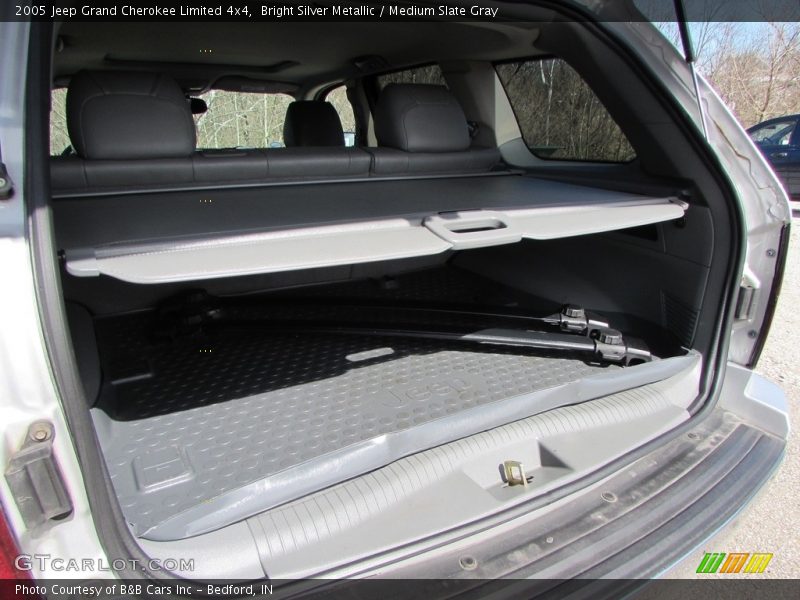 Bright Silver Metallic / Medium Slate Gray 2005 Jeep Grand Cherokee Limited 4x4