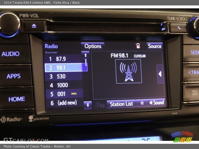 Pyrite Mica / Black 2014 Toyota RAV4 Limited AWD