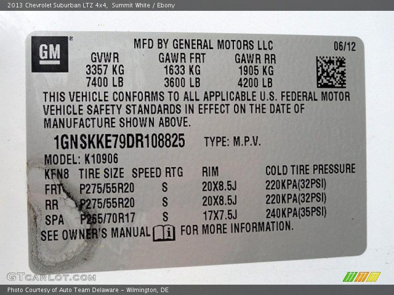 Summit White / Ebony 2013 Chevrolet Suburban LTZ 4x4