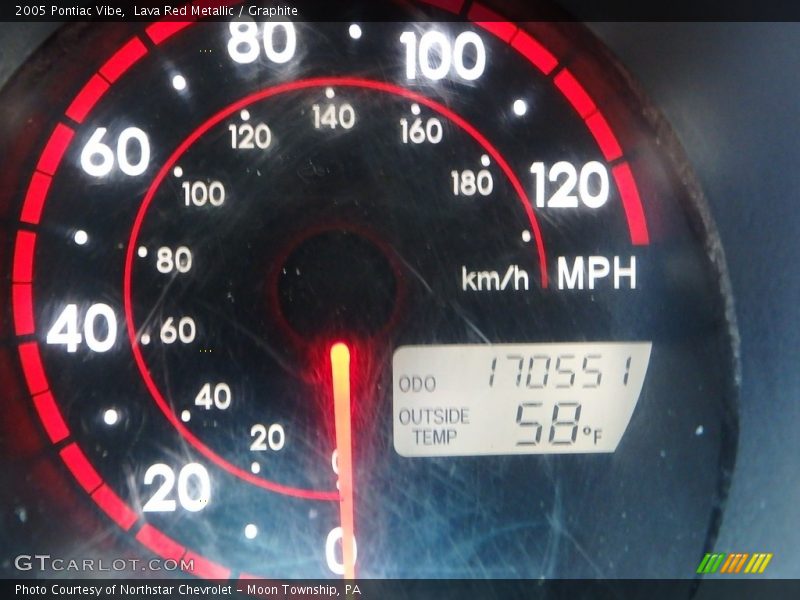 Lava Red Metallic / Graphite 2005 Pontiac Vibe