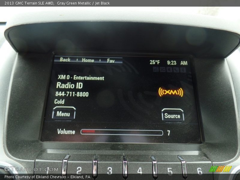 Gray Green Metallic / Jet Black 2013 GMC Terrain SLE AWD