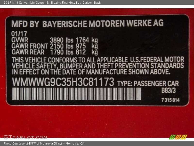 2017 Convertible Cooper S Blazing Red Metallic Color Code B83