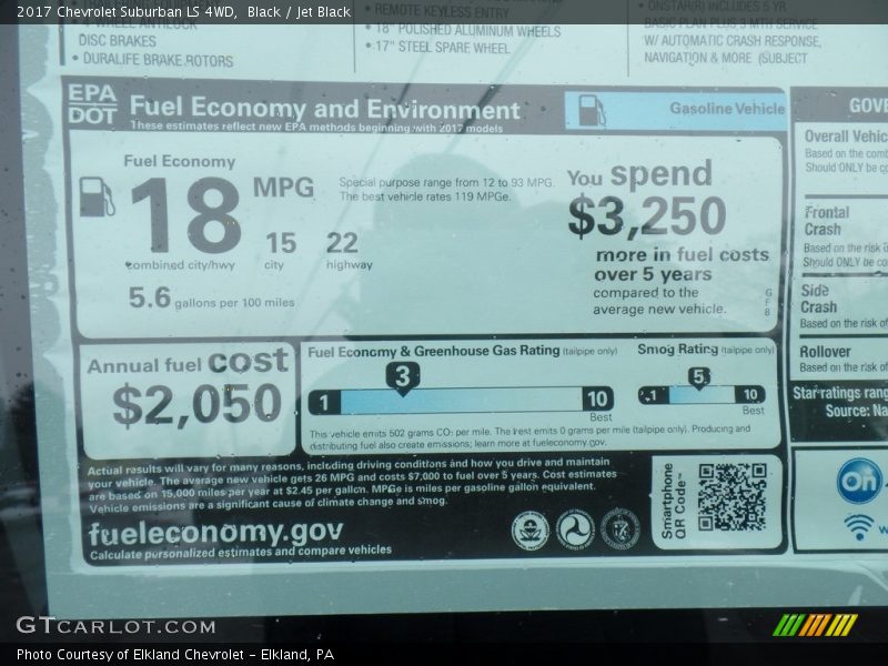 Black / Jet Black 2017 Chevrolet Suburban LS 4WD
