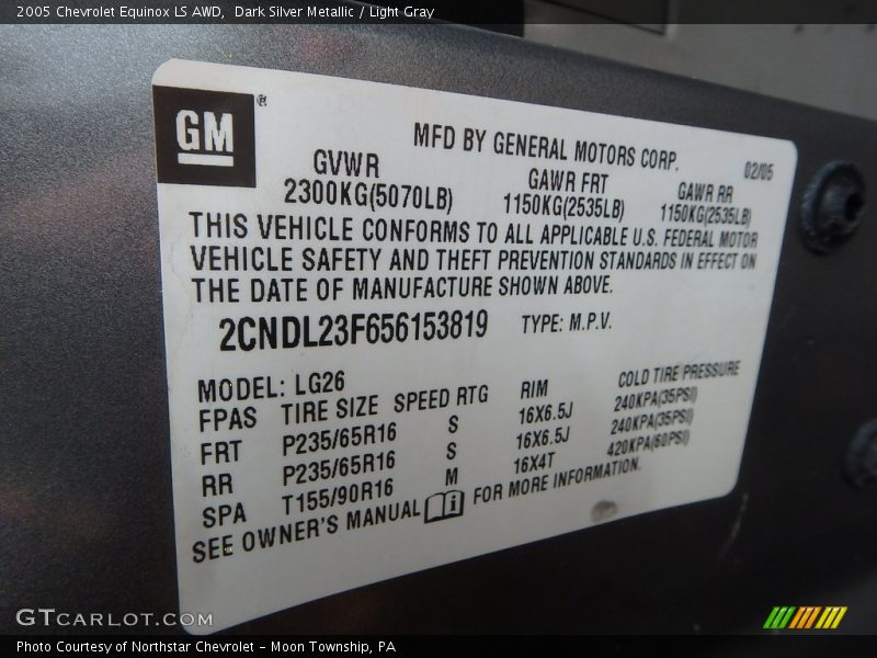 Dark Silver Metallic / Light Gray 2005 Chevrolet Equinox LS AWD