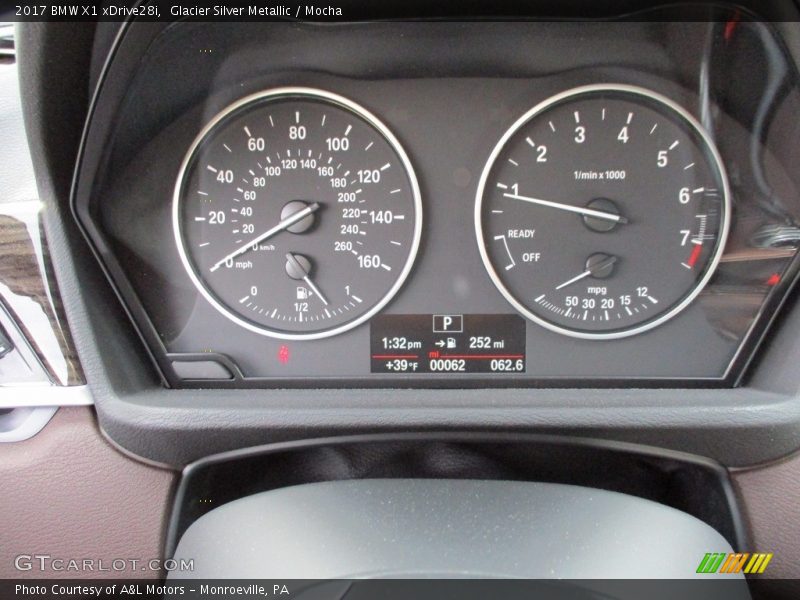  2017 X1 xDrive28i xDrive28i Gauges