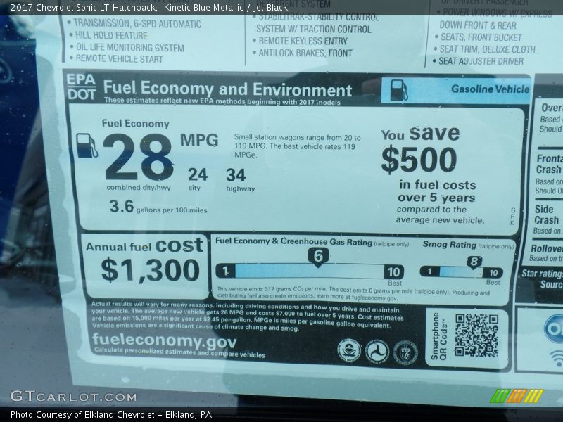 Kinetic Blue Metallic / Jet Black 2017 Chevrolet Sonic LT Hatchback