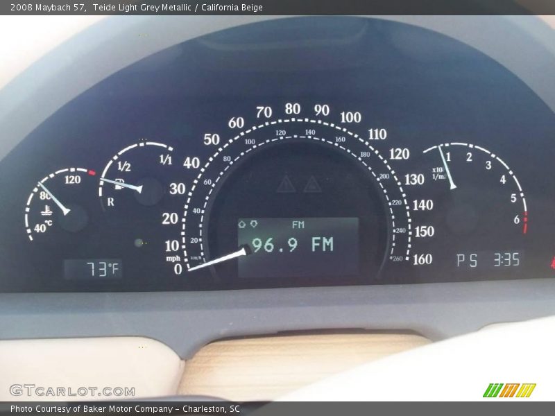  2008 57   Gauges