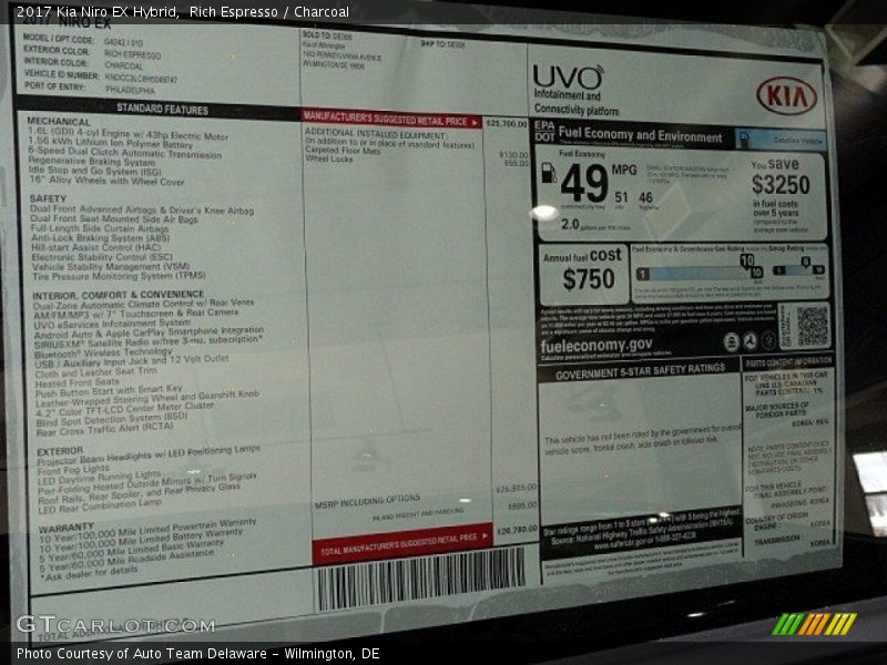  2017 Niro EX Hybrid Window Sticker