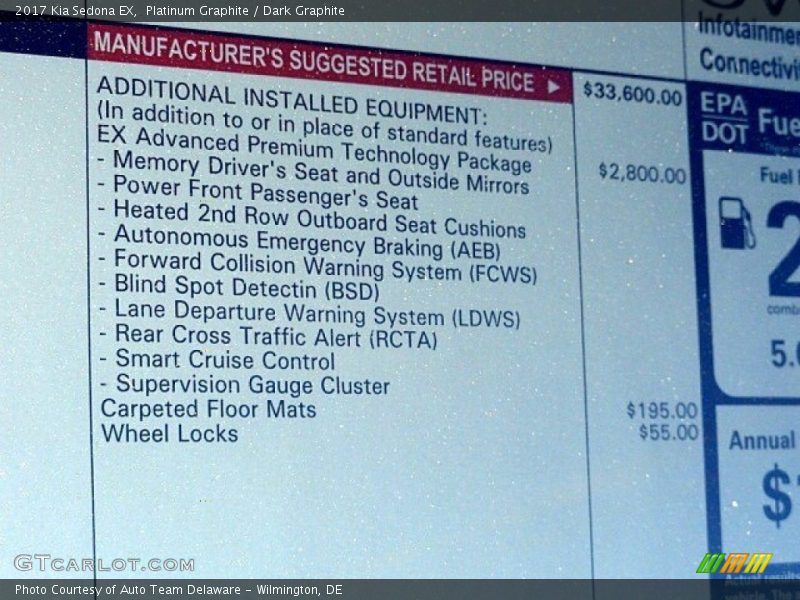 Platinum Graphite / Dark Graphite 2017 Kia Sedona EX