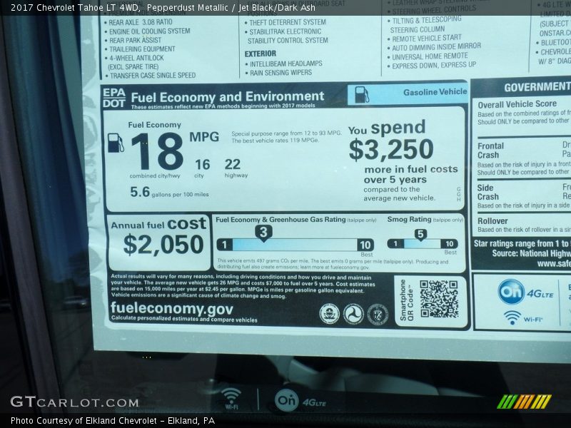 Pepperdust Metallic / Jet Black/Dark Ash 2017 Chevrolet Tahoe LT 4WD