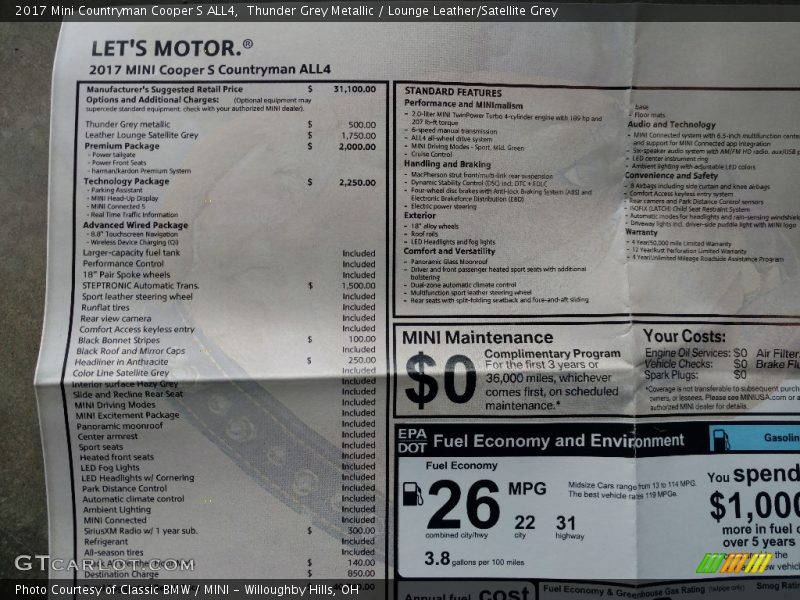  2017 Countryman Cooper S ALL4 Window Sticker