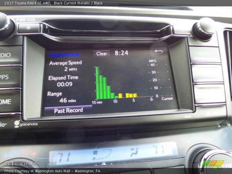 Controls of 2017 RAV4 SE AWD