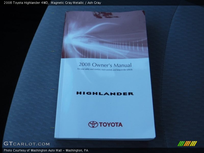Magnetic Gray Metallic / Ash Gray 2008 Toyota Highlander 4WD