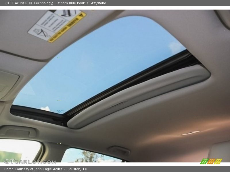 Fathom Blue Pearl / Graystone 2017 Acura RDX Technology