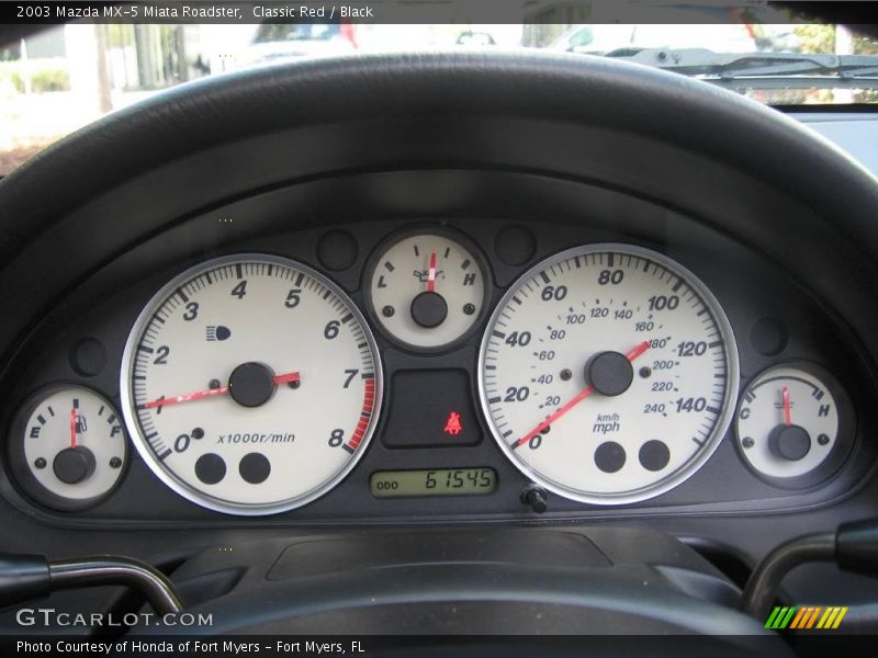 Classic Red / Black 2003 Mazda MX-5 Miata Roadster