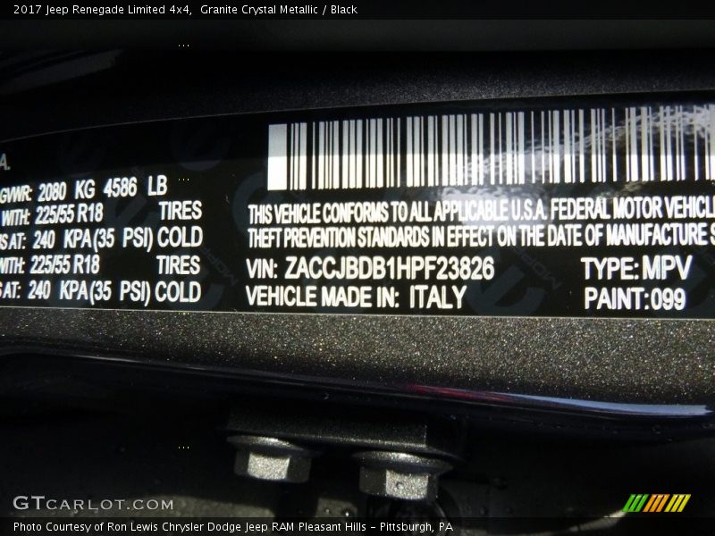 Granite Crystal Metallic / Black 2017 Jeep Renegade Limited 4x4