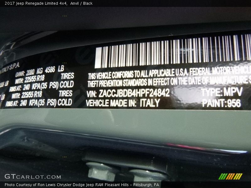 Anvil / Black 2017 Jeep Renegade Limited 4x4