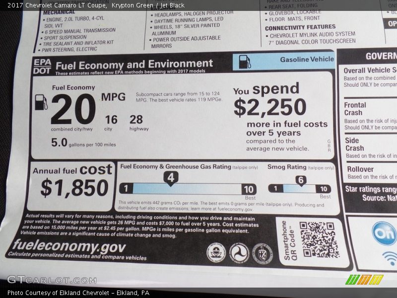 Krypton Green / Jet Black 2017 Chevrolet Camaro LT Coupe