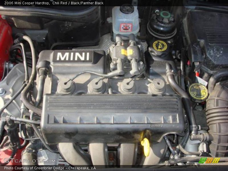 Chili Red / Black/Panther Black 2006 Mini Cooper Hardtop
