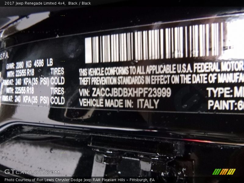 Black / Black 2017 Jeep Renegade Limited 4x4