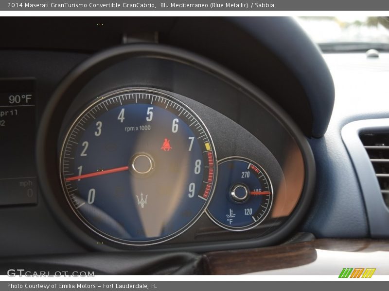  2014 GranTurismo Convertible GranCabrio GranCabrio Gauges