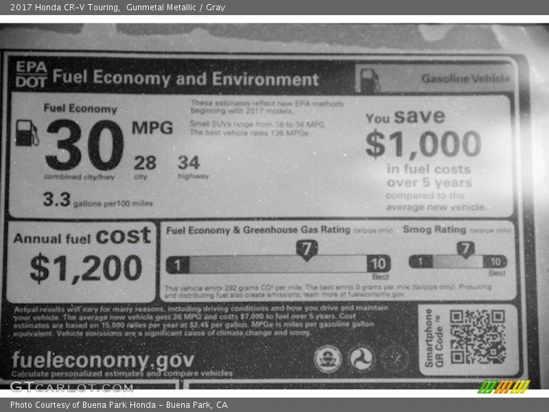 Gunmetal Metallic / Gray 2017 Honda CR-V Touring