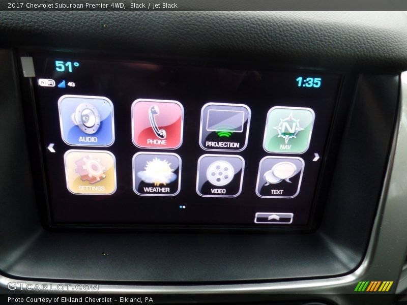 Black / Jet Black 2017 Chevrolet Suburban Premier 4WD