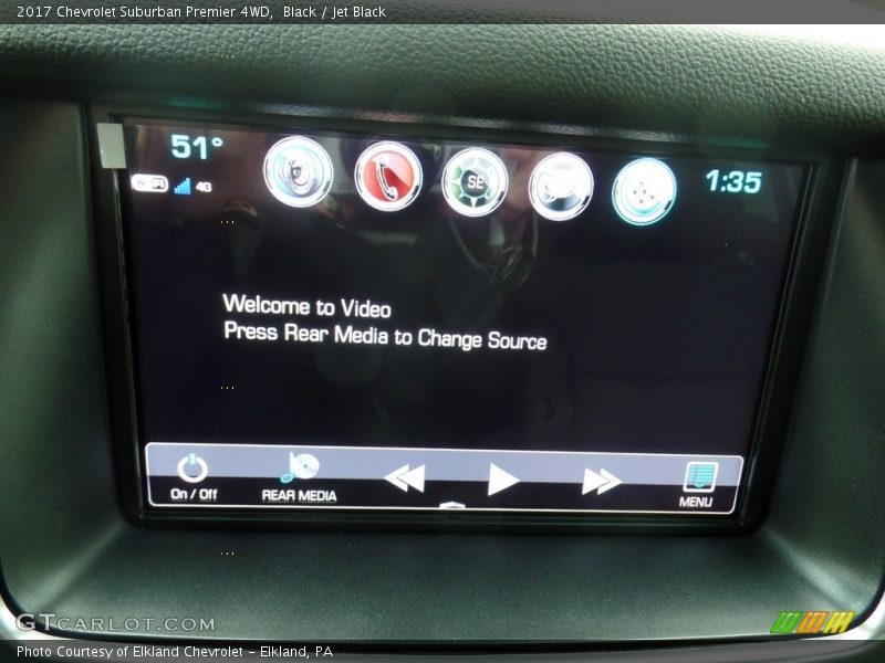 Black / Jet Black 2017 Chevrolet Suburban Premier 4WD