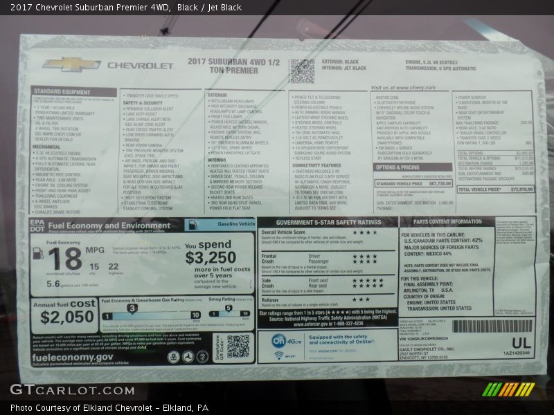 Black / Jet Black 2017 Chevrolet Suburban Premier 4WD