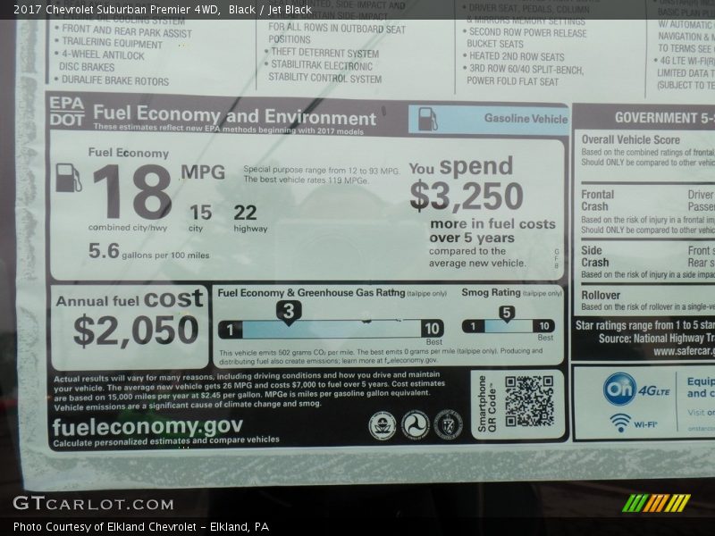 Black / Jet Black 2017 Chevrolet Suburban Premier 4WD