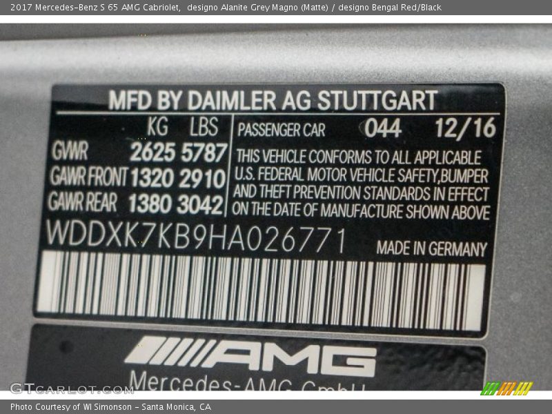 2017 S 65 AMG Cabriolet designo Alanite Grey Magno (Matte) Color Code 044