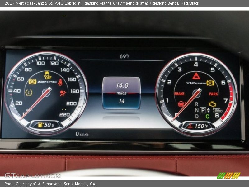  2017 S 65 AMG Cabriolet 65 AMG Cabriolet Gauges