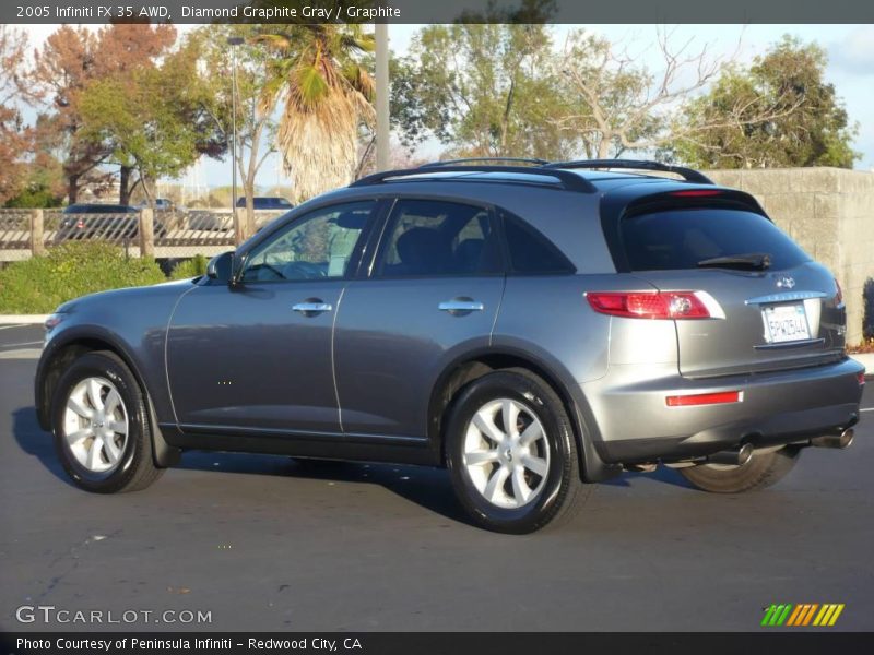 Diamond Graphite Gray / Graphite 2005 Infiniti FX 35 AWD