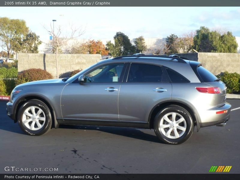Diamond Graphite Gray / Graphite 2005 Infiniti FX 35 AWD