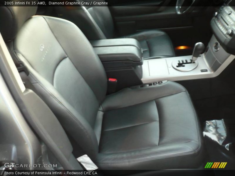 Diamond Graphite Gray / Graphite 2005 Infiniti FX 35 AWD