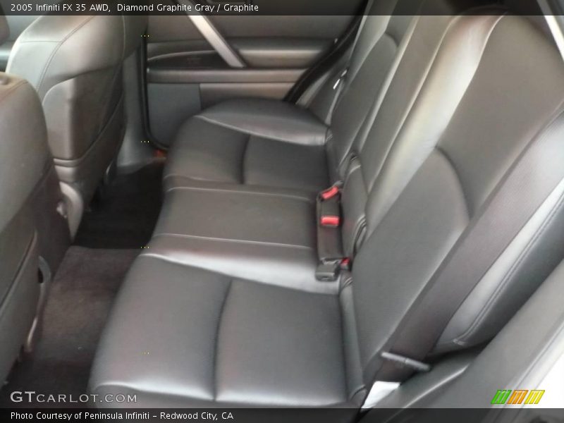 Diamond Graphite Gray / Graphite 2005 Infiniti FX 35 AWD